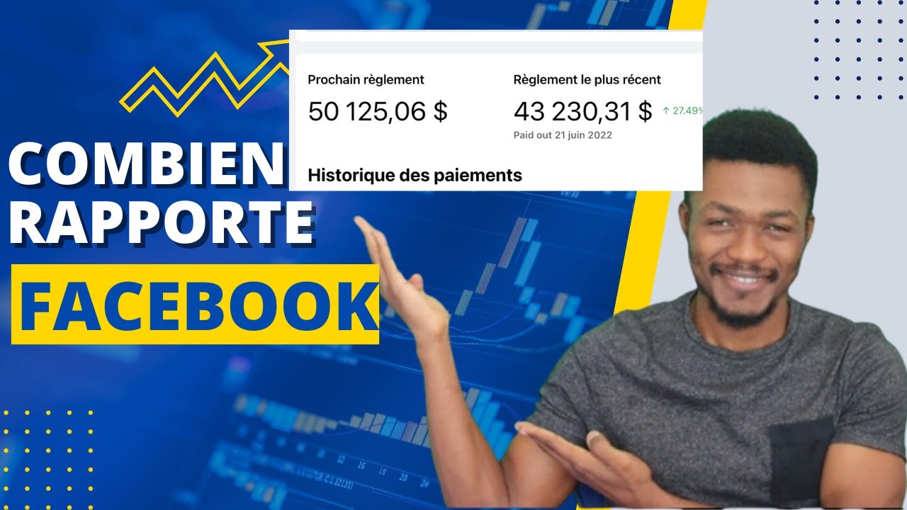 combien on a gagné avec Facebook? Combien ça rapporte et combien ça paie pour 1000 vues? le débrief!