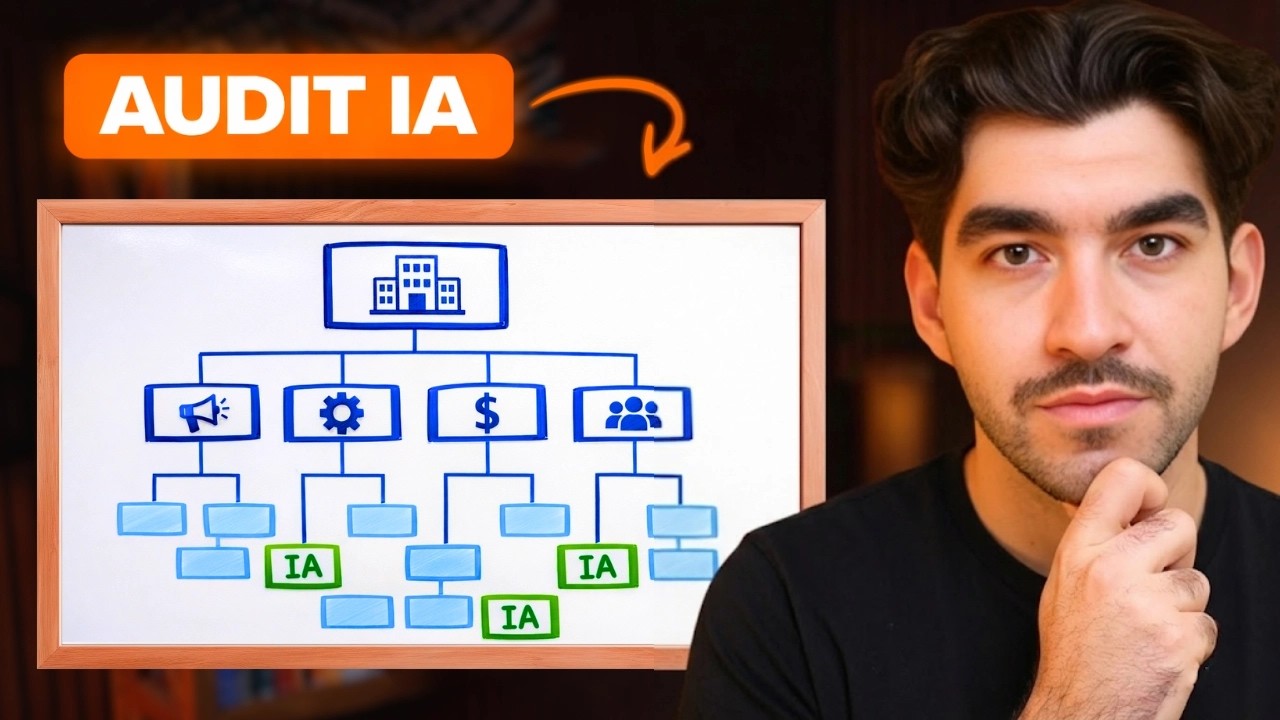 Apprenez ça au lieu de l'automatisation en 2026