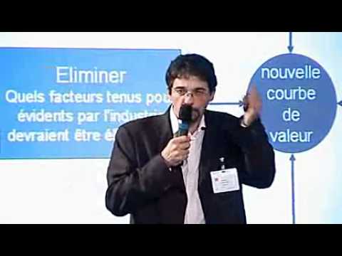 Management stratégique et stratégie océan bleu